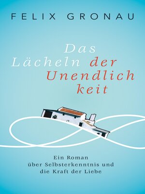 cover image of Das Lächeln der Unendlichkeit